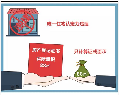 拆迁中的这些违法点，你知道吗？（第81季）