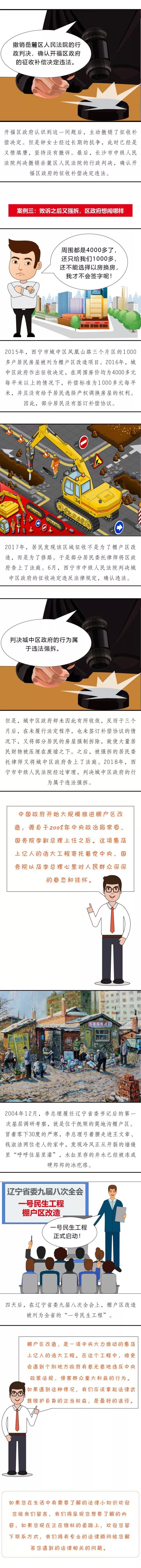 棚户区改造,阳光下的黑暗(第83季) 棚户区改造,阳光下的黑暗(第83季)