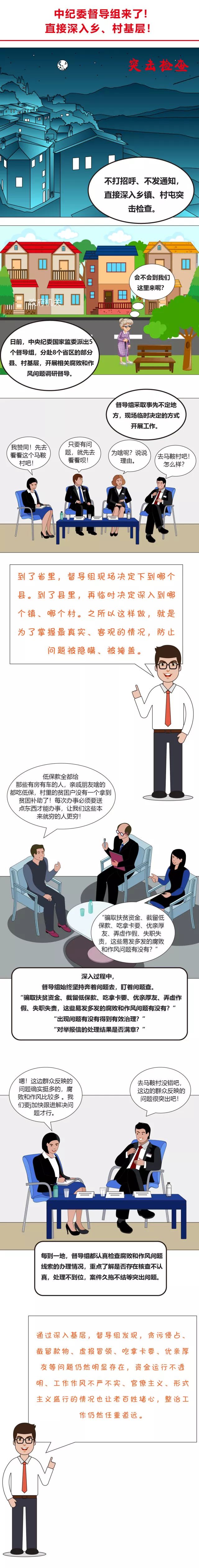 中纪委督导组来了,直接深入乡、村基层!(第98季) 中纪委督导组来了,直接深入乡、村基层!(第98季)