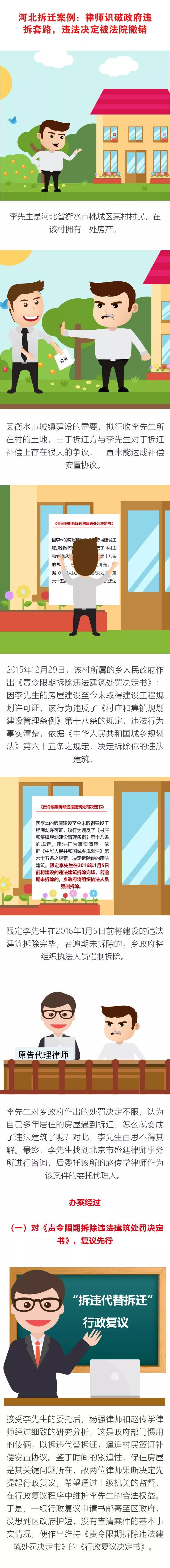 河北拆迁案例：律师识破政府违拆套路，违法决定被法院撤销！