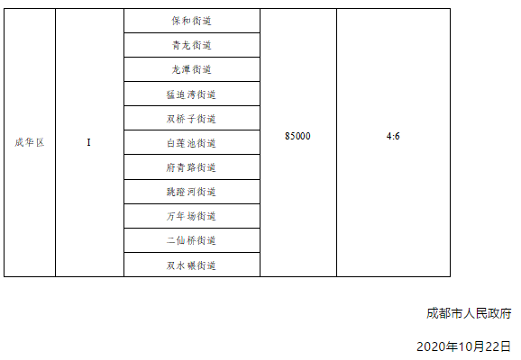 五城区3.png